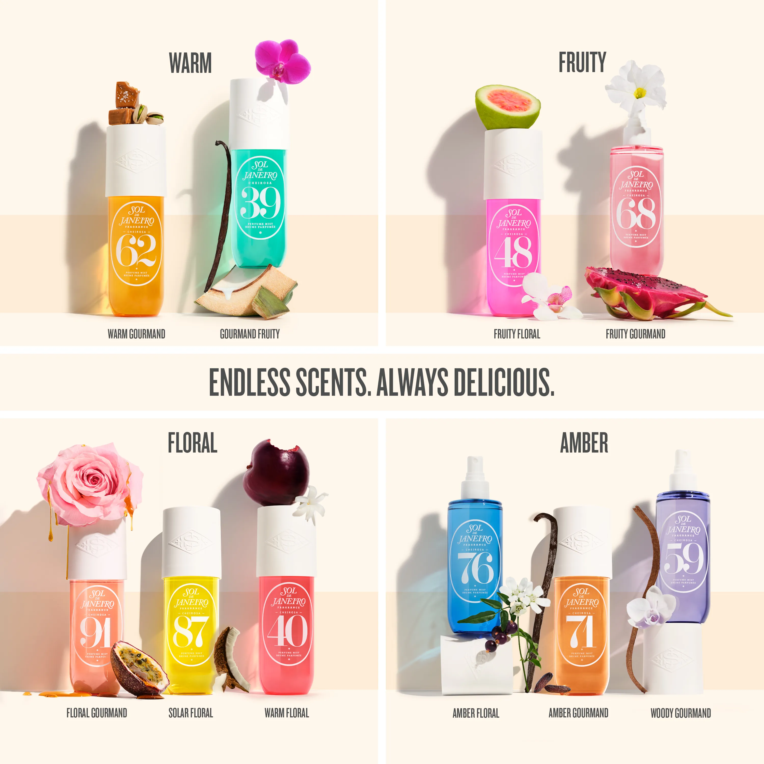 Cheirosa 68 Beija Flor™ Perfume Mist - Image 11